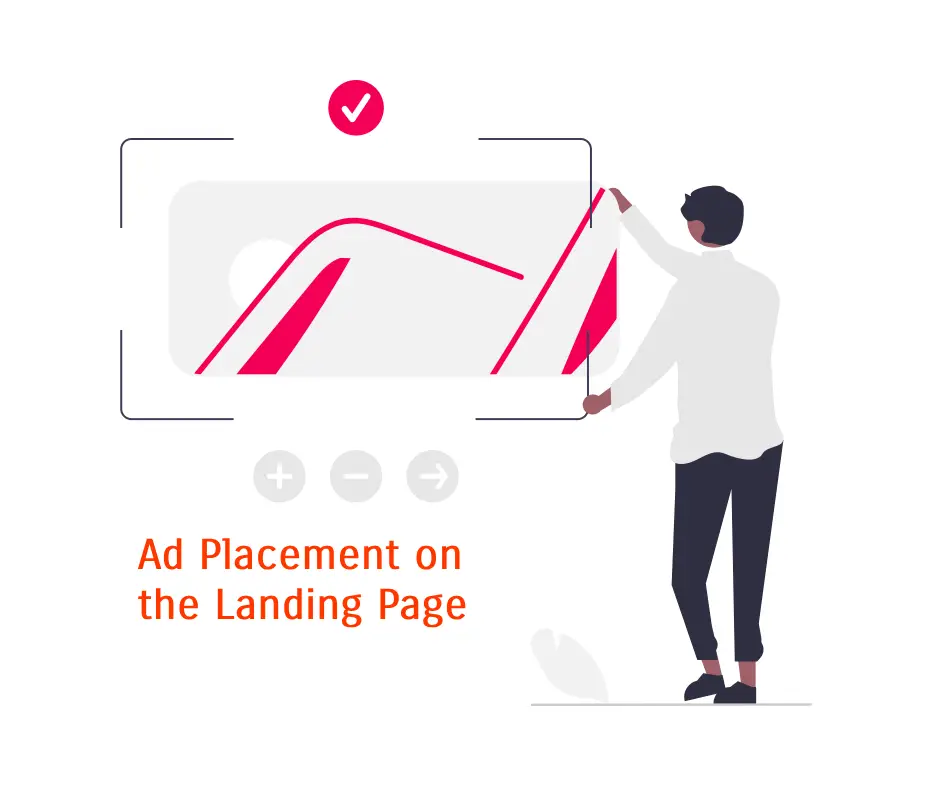 Ad placement on the landing page AdSense Arbitrage