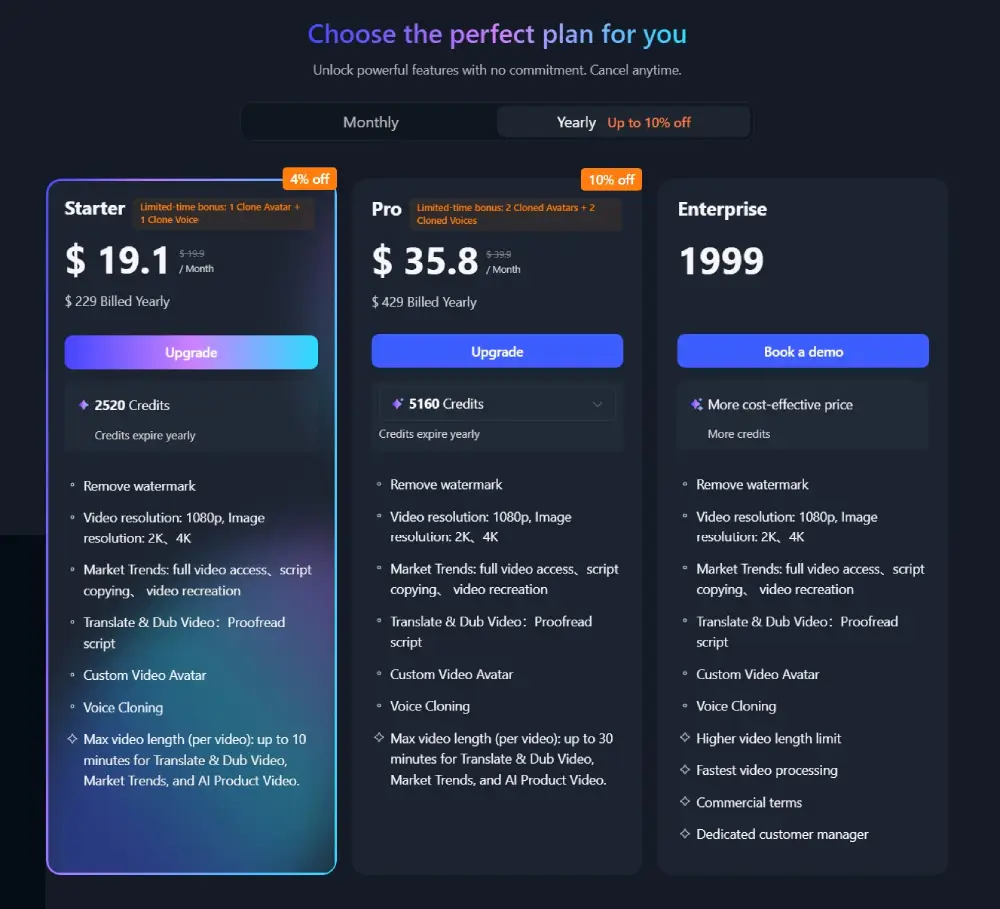 Keevx AI Pricing 2026