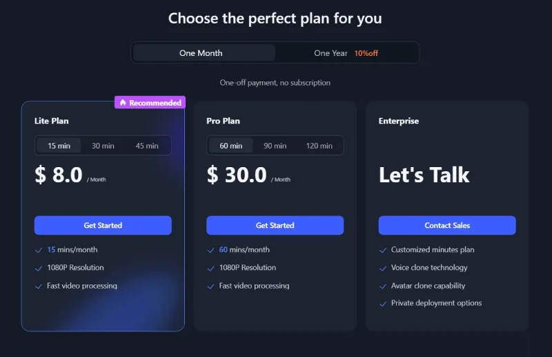 Keevx AI video price list, Keevx AI monthly plans