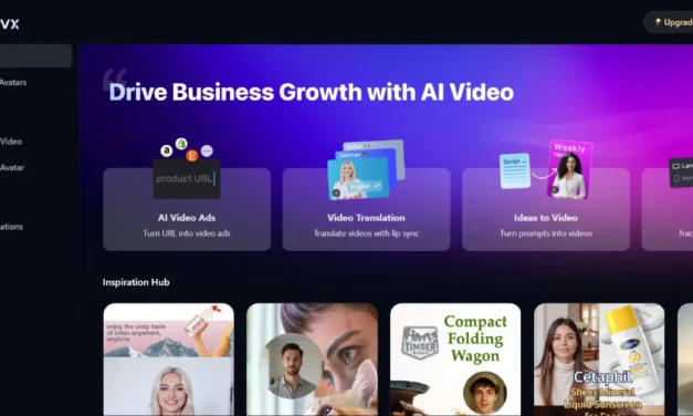 Keevx Video AI Pricing 2025: Complete Guide with Features, Pros & Cons, Review